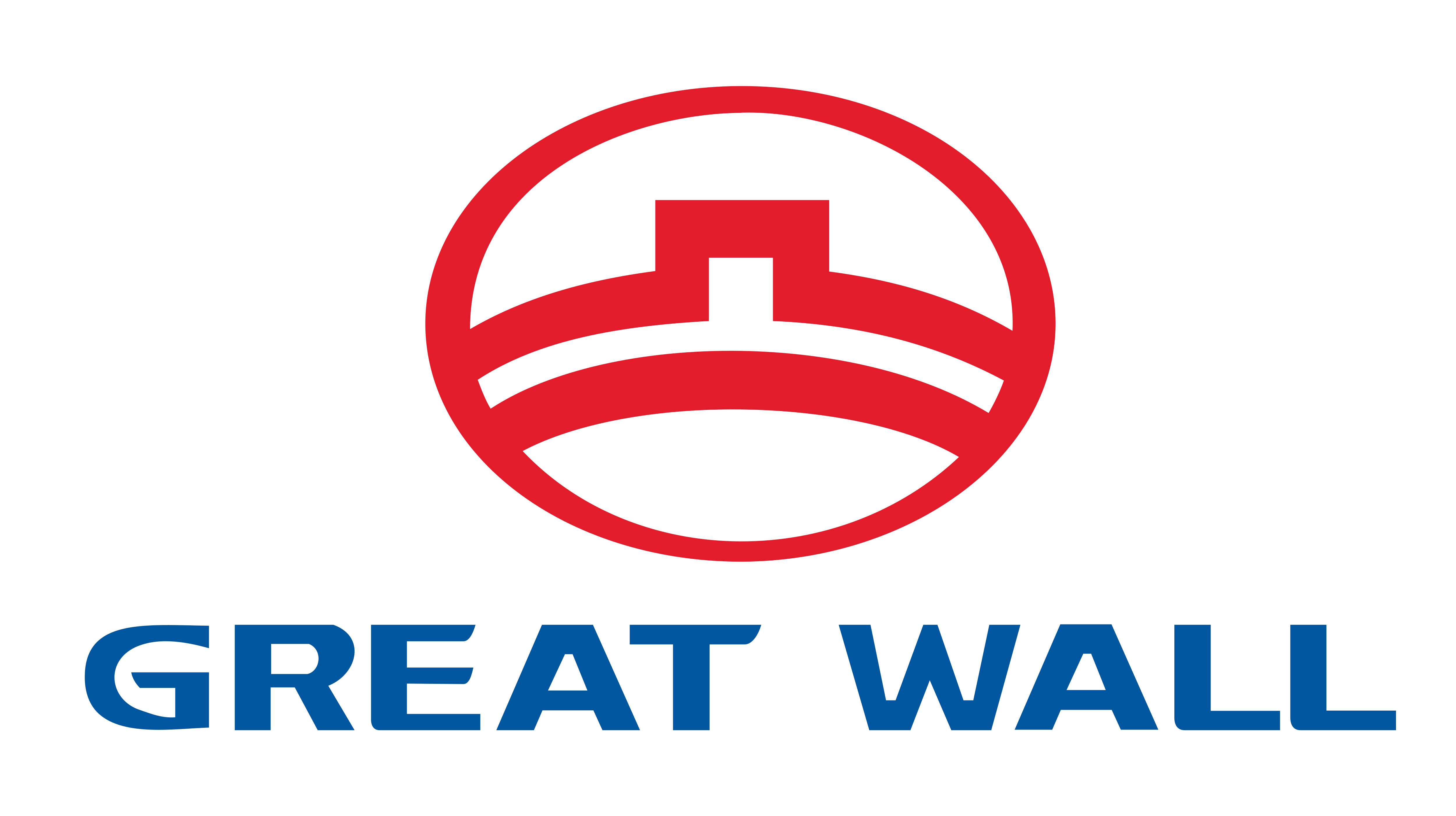 Great Wall Motors Logo